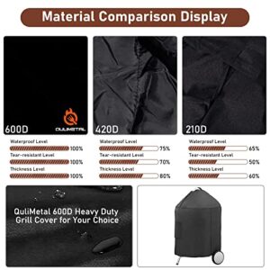 QuliMetal 7150 Charcoal Grill Cover, Heavy Duty Round Kettle Grill Cover for Weber 22 Inch Premium Kettle Charcoal Grills, Waterproof & Weather Resistant Small Smoker Cover, Compared to Weber 7150