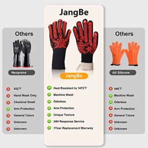 JangBe BBQ Gloves, 1472 Degree F Heat Resistant Grilling Gloves with Fingers Mitts with Gold Non-Slip Oven for Barbecue, Baking, Cooking(1 Pair)