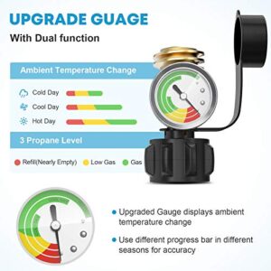 Kohree Propane Gas Gauge for Propane Tank, Gas Fuel Gauge Level Indicator Upgraded Gas Pressure Meter Leak Detector for 5 to 40lb LP Tank, Heater, Burner, Turkey Fryer, BBQ Gas Grill, RV Camper