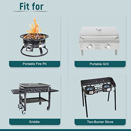 GASPRO 18 Feet RV Quick Connect Propane Hose, and 1/4 Inch RV Propane Quick Connect Fittings, Connect Tabletop Gas Grill, Fire Pit and Gas Stoves to RV Propane Supply