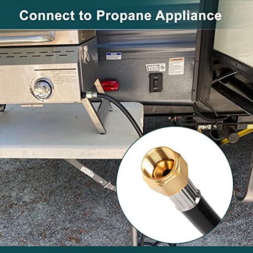 GASPRO 18 Feet RV Quick Connect Propane Hose, and 1/4 Inch RV Propane Quick Connect Fittings, Connect Tabletop Gas Grill, Fire Pit and Gas Stoves to RV Propane Supply