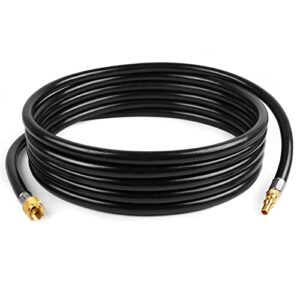 GASPRO 18 Feet RV Quick Connect Propane Hose, and 1/4 Inch RV Propane Quick Connect Fittings, Connect Tabletop Gas Grill, Fire Pit and Gas Stoves to RV Propane Supply