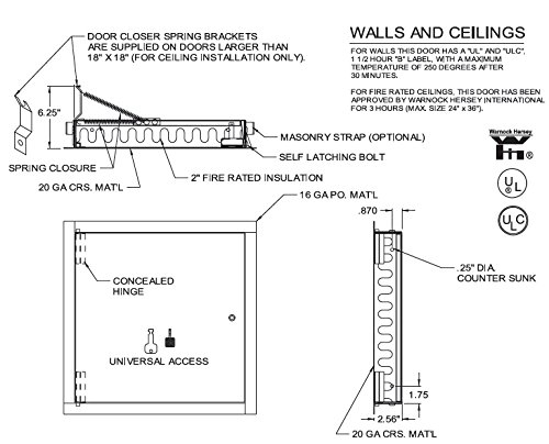 Fire Rated FW-5050 14 x 14 Acudor Access Panel Insulated