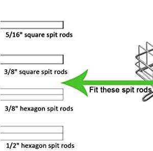 only fire 6042 BBQ Stainless Steel Flat Spit Rotisserie Grill Basket for Any Grill, Fits 1/2" Hexagon, 3/8" Hexagon, 3/8" Square&5/16" Square Rotisserie Spit Rods