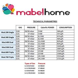 Mabel Home Paella Pan Propane Gas Burners (20 cm/7.90 inc to 70cm/ 27.55 inch) (23.65 inch (60cm)