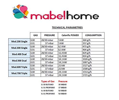 Mabel Home Paella Pan Propane Gas Burners (20 cm/7.90 inc to 70cm/ 27.55 inch) (23.65 inch (60cm)