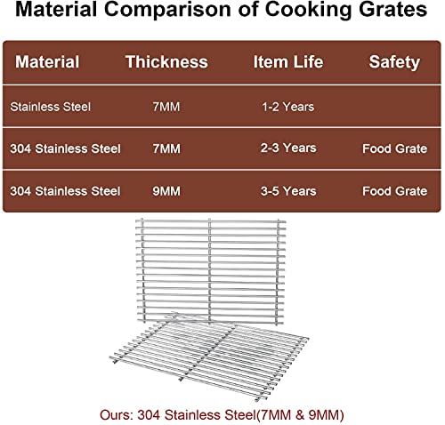 QuliMetal 7620 17.5 Inches Flavor Bars, 7622 Heat Deflector and 7528 Cooking Grates for Weber Genesis 300 Grill with Front Control Knobs