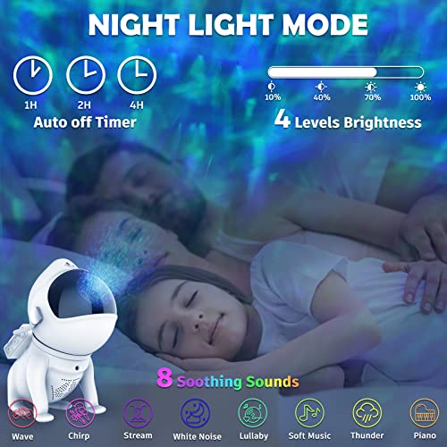 Star Projector Galaxy Night Lights Christmas Gift -5 in 1 Galaxy Projector Space Dog Design 21 Colors, Bluetooth Speaker, 8 White Noise, Ceiling Star Night Light for Adult Kid Halloween Holiday Party