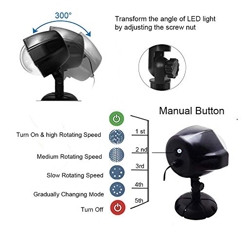 UPODA LED Snowfall Projector Lights Outdoor Christmas Snowfall Light Waterproof with Wireless Remote for Garden House Xmas, Valentine’s Day, Wedding, Parties