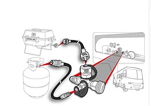 Stanbroil Propane Brass 4 Port Tee kit with 5ft and 12ft Hoses Allows for Connection Between Auxiliary Propane Cylinder