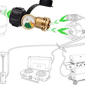 LONGADS Propane Tank Gauge Level Indicator Leak Detector for 5lb-40lb Propane Tanks, Propane Gas Pressure Meter Universal for RV Camper, Cylinder, BBQ Gas Grill, Heater and More Appliances