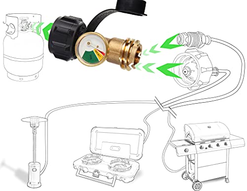 LONGADS Propane Tank Gauge Level Indicator Leak Detector for 5lb-40lb Propane Tanks, Propane Gas Pressure Meter Universal for RV Camper, Cylinder, BBQ Gas Grill, Heater and More Appliances