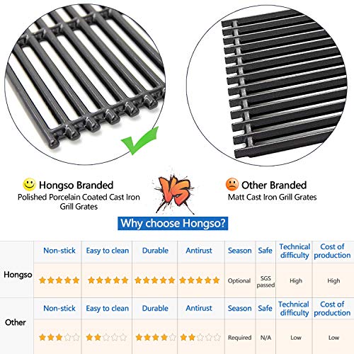 Hongso 18 1/4 inch Coated Cast Iron Grill Grates for Charbroil 463241013, 463241014, 466241013, 463243812, 466241014, 463270612, G526-0007-W1, Tru-Infrared 2 Burner Grills, PCB007