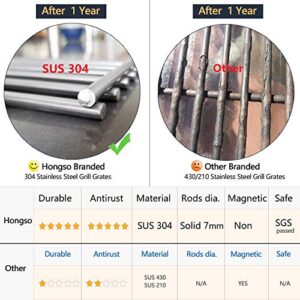 Hongso 19 1/4 inch SUS 304 Grill Grates and 17 3/4 Inch Heat Plates for Jenn-Air 720-0163 Nexgrill 720-0163 Gas Grills