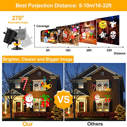 Christmas Projector Lights Outdoor, GreenClick Upgraded 3-in-1 Snowflake Projector with 12 HD Slide Patterns Bright IP65 Waterproof Holiday Projection Indoor for Xmas, Easter Day, House Decoration