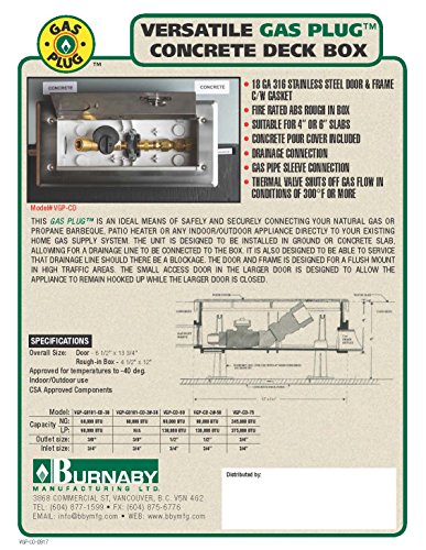 Burnaby Manufacturing VGP-CD-50 Concrete Deck Box Versatile Gas Plug, 1/2"