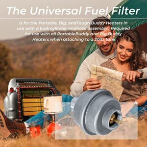 ArrogantF F273699 Propane Fuel Filter Compatible with Mr. Heater Buddy/Big Heaters Gas Universal Propane Portable Heater Fuel Filter