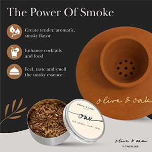 Cocktail Smoker Kit with Torch and Wood Chips | Whiskey Bourbon Drink Smoker Kit with 4 Unique Wood Chips and Recipe Cards