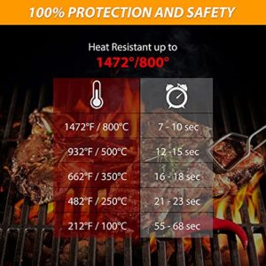 BBQ Gloves, Grill Gloves 1472°F Extreme Heat Resistant, Silicone Non-Slip Oven Gloves for Barbecue, Cooking, Baking, Smoker, Cutting (Red)