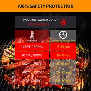 BBQ Gloves (Taurus Pattern) with Gifts Box, 1472℉ Heat Resistant Grill Cooking Oven Mitts for Men/Women, Cut Resistant, Extra Long Cuff, Heat Proof Non-Slip Grilling Silicone Cover