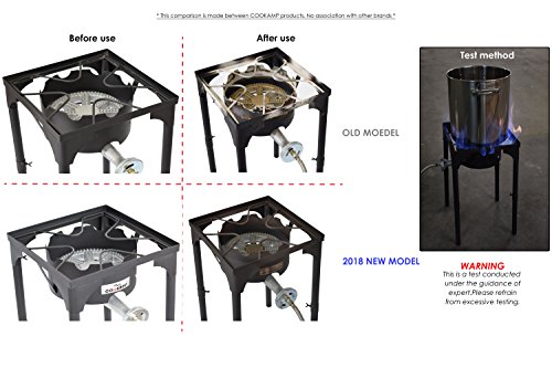 COOKAMP High Pressure Propane Burner Banjo Single Wok Burner with Adjustable Height. 0-20 PSI Adjustable Regulator and Steel Braided Hose SA1550