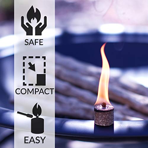 All-Natural Fire Starters for Fire Pit, Easy Lighting Wick Charcoal Grill Lighter Fire Starter Cubes, 20 Minutes Burn Time, 48-Pack