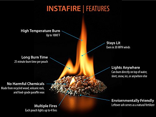 InstaFire Combo Pack of Fire Starter and Charcoal Starter Pack Kit