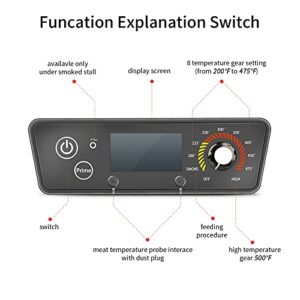 Utheer BBQ Digital Thermostat Controller Board for Pit Boss Wood Grills P7-340/700/1000 with LCD Display, Compatible with Pit Boss Classic 700, Austin XL, Tailgater, Lexington Control Board