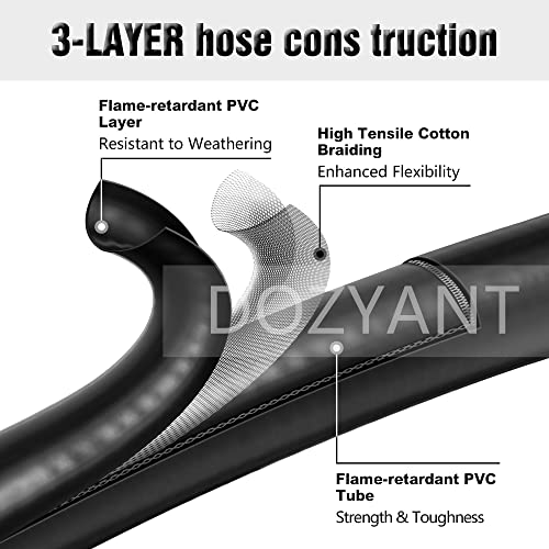 DOZYANT 12 feet Low Pressure Propane Quick-Connect Hose, RV Quick Connect Propane Hose, Quick Disconnect Propane Hose Extension - 1/4” Safety Shutoff Valve & Male Full Flow Plug for RVs