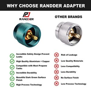 RANDDER Propane Cylinder Base Propane to Butane Adapter Combo, Propane Bottle Base with 16oz/1lb Propane Tanks Adapter Set
