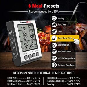 ThermoPro TP17H Digital Meat Thermometer with 4 Temperature Probes+Official ThermoPro Carrying Case for TP-16, TP-16S, TP-17,TP-17H