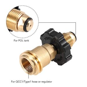 Hooshing Universal Fit Propane Tank Adapter Converts POL LP Tank Service Valve to QCC1/Type 1 with Wrench Old to New Connection Style