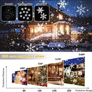 Callenbach Christmas Projector Lights, Snowflake Projector Rotating Christmas Snowfall Lights with 2 Film for Christmas Holiday Party Garden Indoor & Outdoor Decorations