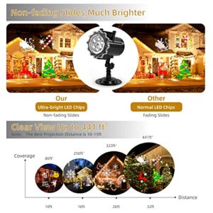 Avokadol Easter Decorations for The Home,Projector Patterns with Easter Eggs,IP65 Waterproof Snowflake Projector Indoor with 2 Install Ways,LED Light for Easter/Mother's Day/Themed Party.