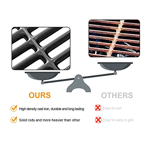 SafBbcue Cooking Grates Replacement for Pit Boss 700 Series Grills and Traeger BBQ07E.01 22 575 Lil' Tex Elite Pellet Grill Grid -Cast Iron