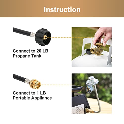 CreoleFeast ADA1001 5 Feet Propane Hose Adaptor, 1 lb Portable Appliance to 20 lb LP Tank Converter with Type 1(QCC1) Connection, Black