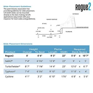 S.R. Smith 610-209-5813 Rogue2 Pool Slide, Blue