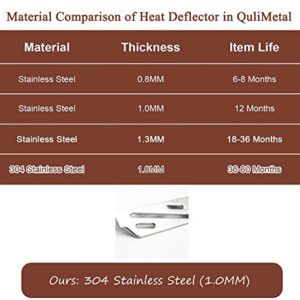 Weber 304 Stainless Steel Heat Deflector and 66033 Flavor Bars for Weber Genesis II and Genesis II LX 400 Series, Genesis ll LX E-440/S-440, Genesis ll S-410/E-410, Genesis ll 435 Gas Grills