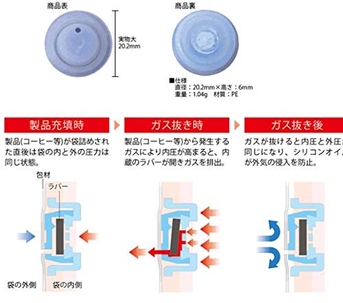 Kishu-BINCHOTAN/Trial Pack 3lb/Round A+ Type/Product of Japan/for Worldwide!