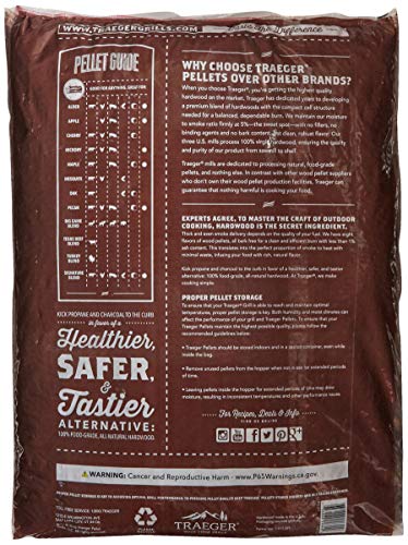 Traeger Grills PEL331 Signature Blend 100% All-Natural Hardwood Pellets (20 lb. Bag) & Grills PEL318 Apple 100% All-Natural Hardwood Pellets - Grill, Smoke, Bake, Roast, Braise, and BBQ (20 lb. Bag)