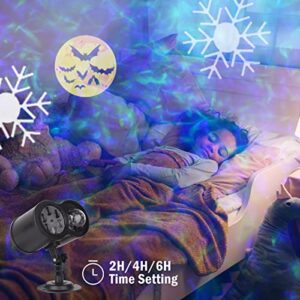 YUICHH Christmas Projector Lights, HD LED Projector Lights Waterproof, Projector Lights (Ocean Wave & Patterns) with Remote Control Timer for Indoor/Outdoor Holiday Gathering Birthday Party