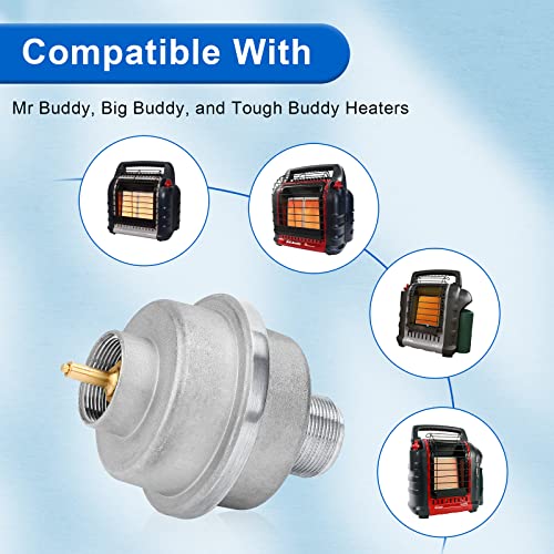 F273699 Fuel Filter Kit Replacement Compatible with Mr Heater Gas Universal Propane Portable Heater & For Buddy/Big Heaters