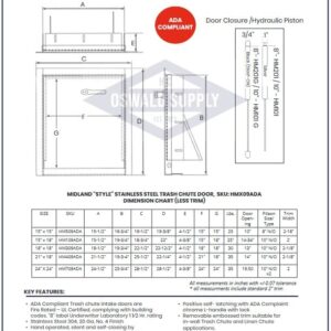 Oswald Supply ADA Compliant Trash Chute Door - Bottom Hinged, 18"(H) X 18"(W), Noiseless Self Closing, Fire Rated & UL Approved HM309ADA