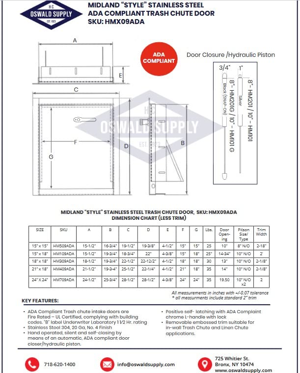 Oswald Supply ADA Compliant Trash Chute Door - Bottom Hinged, 18"(H) X 18"(W), Noiseless Self Closing, Fire Rated & UL Approved HM309ADA