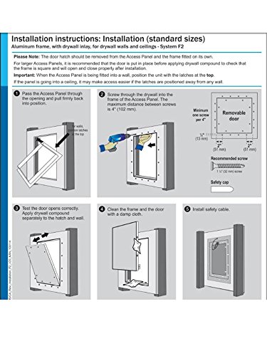 20"X 20" Access Panel with 5/8" Drywall Inlay - F2