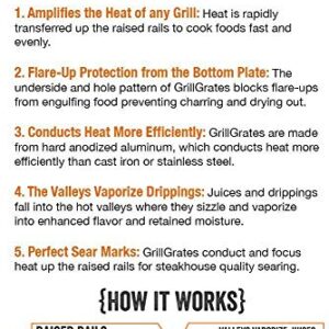 GrillGrate ONE 16.25" Panel (Interlocking) (16.25" L x 5.25" W)