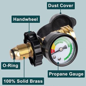 GASPRO Universal Propane Tank Gauge, Fits for 5-100lb Propane Tank Cylinder, Propane Adapter with POL Connection for RV, Camper, Gas Grill, Fire Pit, Propane Heater and More