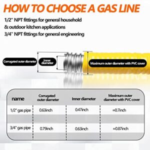 Grehitk 70ft 3/4'' Flexible Gas Line, CSST Corrugated Stainless Steel Tubing Pipe Kit, Natural Gas Line Propane Pipe Conversion Kit Grill Hose with 2 Male Adapter Fittings (70ft 3/4'')