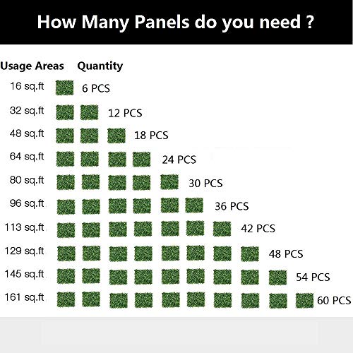 Yaheetech 6Pcs 20 x 20 inch Artificial Boxwood Panels Topiary Hedge Plant UV Protected Privacy Hedge Screen for Garden,Home,Fence,Backyard and Decorations Green