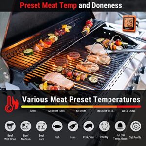 ThermoPro Wireless Meat Thermometer of 500FT, Bluetooth Meat Thermometer for Smoker Oven, Grill Thermometer with Dual Probes, Smart Rechargeable BBQ Thermometer for Cooking Turkey Fish Beef